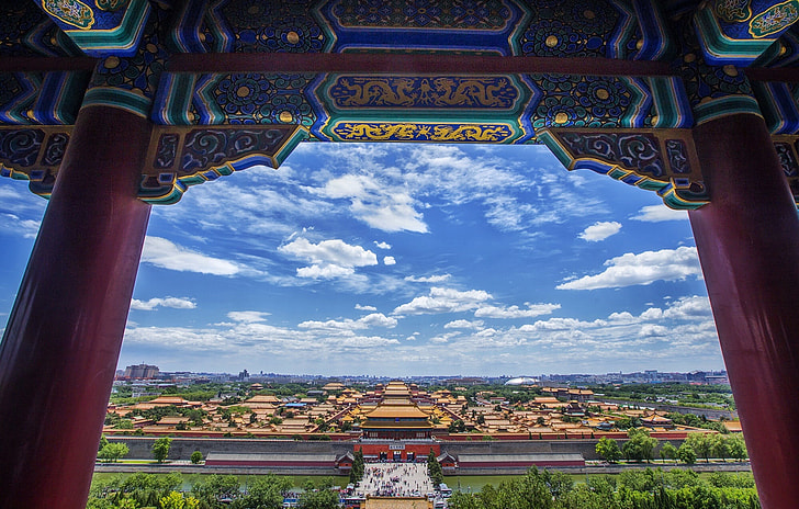Forbidden City over view photography