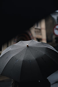 person in black coat using the umbrella