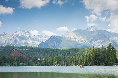 High Tatras Mountains Panorama Scenery with Lake and Woods