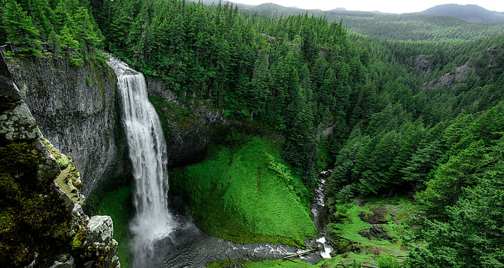 Skogafoss falls