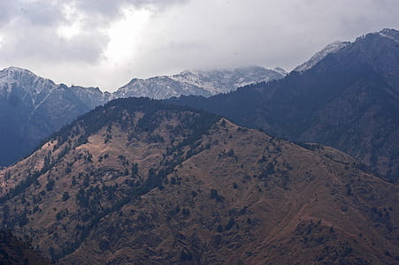 View of Mountain Summits